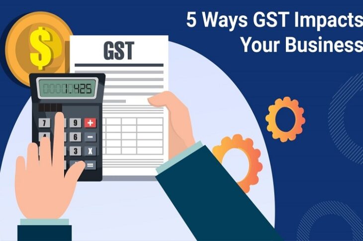 Your Business GST Registered