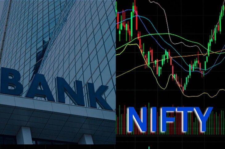 Bank Nifty Option Chain